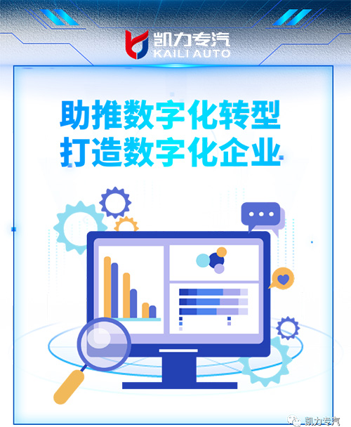 【助推数字化转型 打造数字化企业】——凯力集团ERP项目启动暨誓师大会顺利召开