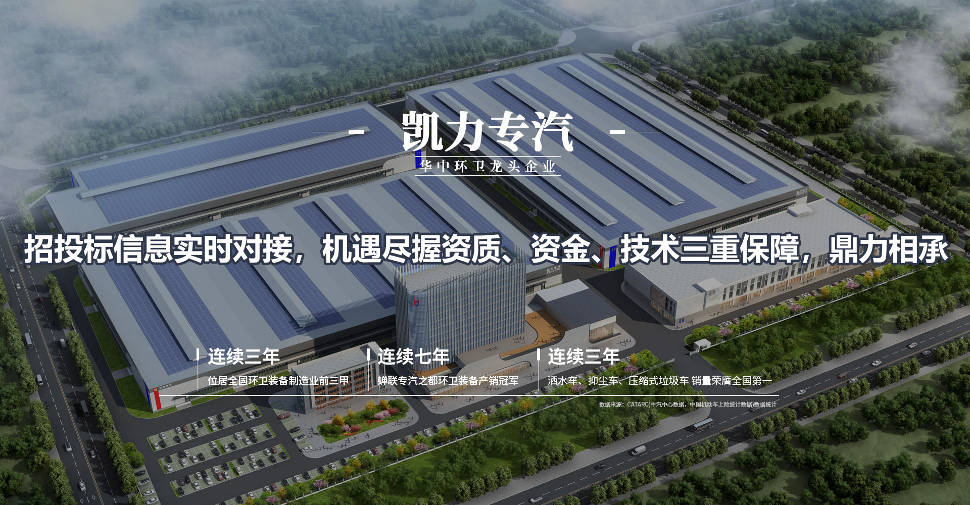 凯力专汽-华中环卫龙头企业